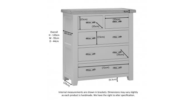 Devonshire Wilmont 2 + 3 Chest