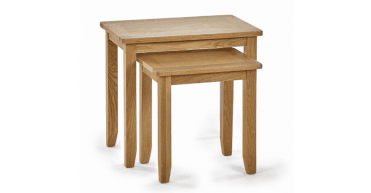 Mallory Nest Of 2 Tables